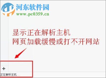 win10正在解析主機打不開網頁的解決方法