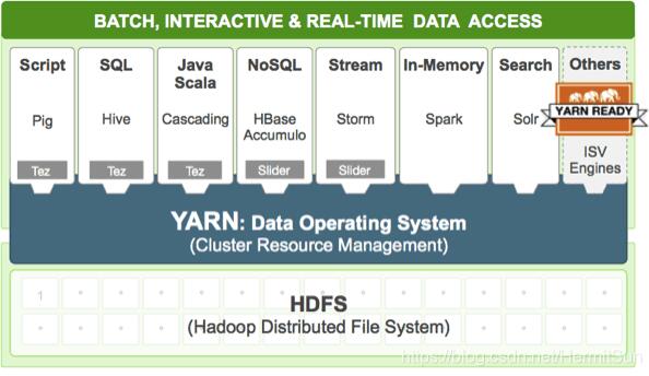 vue項目配置同一局域網可使用ip訪問的操作