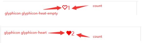 Vue+Bootstrap收藏(點(diǎn)贊)功能邏輯與具體實(shí)現(xiàn)
