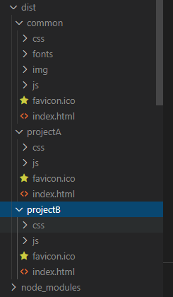 vue大型項目之分模塊運行/打包的實現