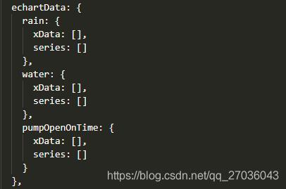 在vue中實現(xiàn)清除echarts上次保留的數(shù)據(jù)(親測有效)