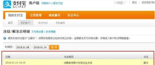 2019淘寶支付寶保證金如何退款 2019淘寶支付寶保證金退款流程