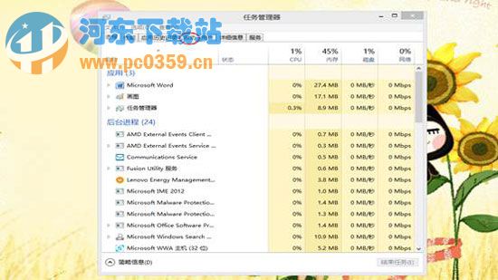 win8開機啟動項的關閉方法