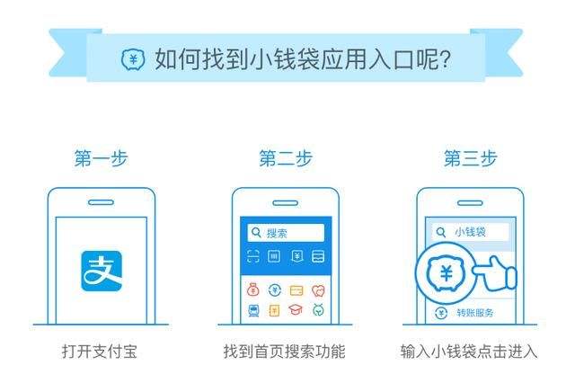 支付寶小錢袋如何支取  支付寶小錢袋支取方法