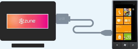 手機QQwp版安裝流程 qq for windows phone版本怎么安裝