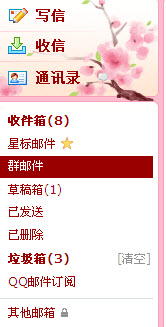 qq群郵件怎么開通?qq群郵件怎么發?