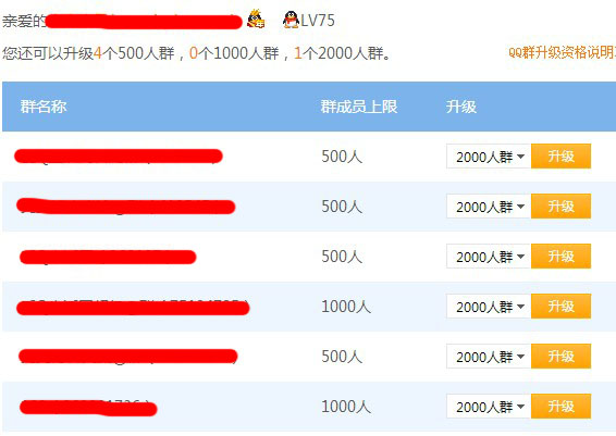 qq群怎么升級2000人?2000人qq群升級地址