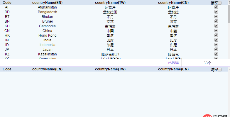 javascript - table之間點擊循環傳遞值