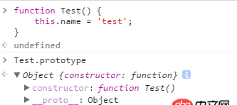 javascript - 為什么newtoy.constructor === Gadget在控制臺的結果是false?