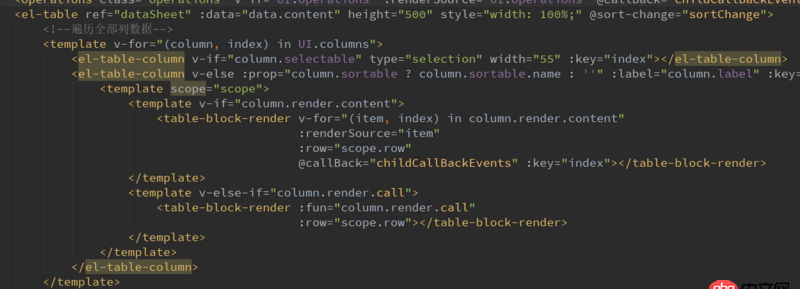 javascript - Vue的‘v-for’循環(huán)中，子組件接收‘prop’傳值不更新的奇葩怪異問題求分析。