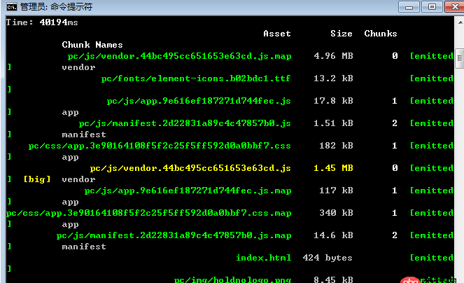 javascript - vue webpack 打包后異常膨脹