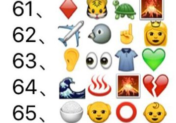 微信看圖猜成語2018答案500個 微信看圖猜成語答案及圖片最新