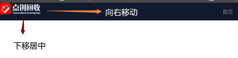 html5 導(dǎo)航欄logo右移動 新手提問!