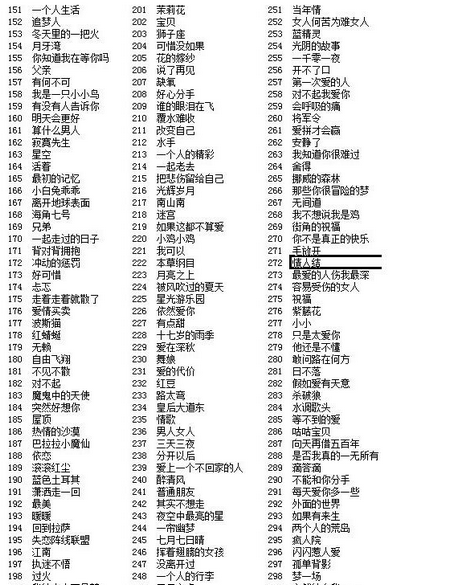 2018微信小程序猜歌達(dá)人答案最新 微信猜歌達(dá)人1-40關(guān)答案