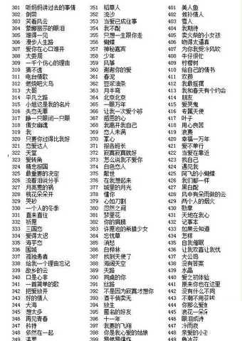 2018微信小程序猜歌達(dá)人答案最新 微信猜歌達(dá)人1-40關(guān)答案