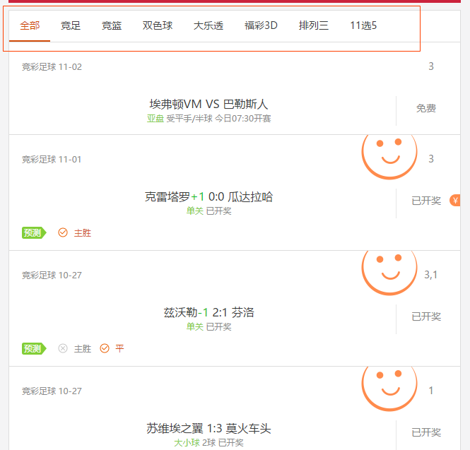 vue ajax請求回來的數據沒有渲染到頁面