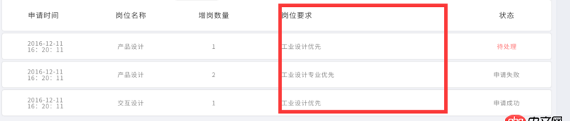 css3 - 關(guān)于css的問題，除了倒數(shù)第二個(gè)td 其他td的寬度都是15%；因?yàn)槲冶砀褡侄螖?shù)量不確定