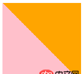 css3通過漸變渲染生成條紋效果旋轉問題