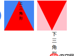css3 - 學習css構建圖形時，遇到一個很有意思的現象，具體代碼如下