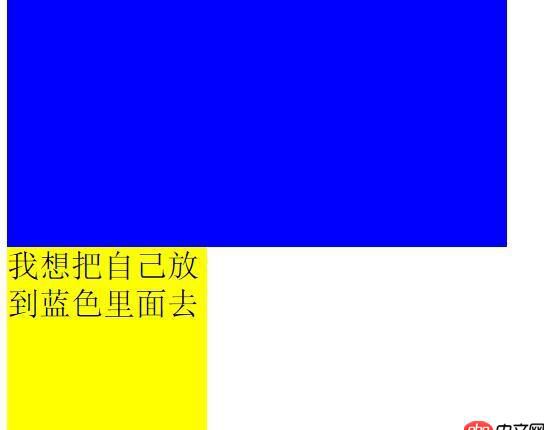 css - flex布局可以怎么把一個div放到另一個div里面,兩個div為相鄰兄弟元素。不用position。