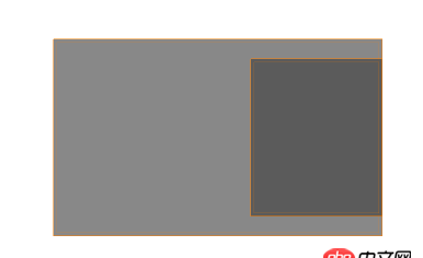 CSS3動畫的硬件加速的問題。。