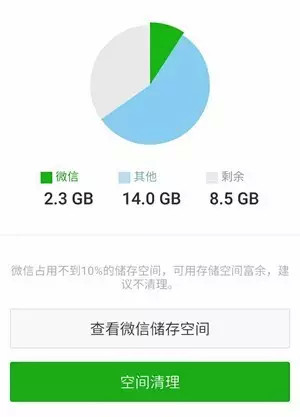 刪好友清內存？微信正確清內存的方法