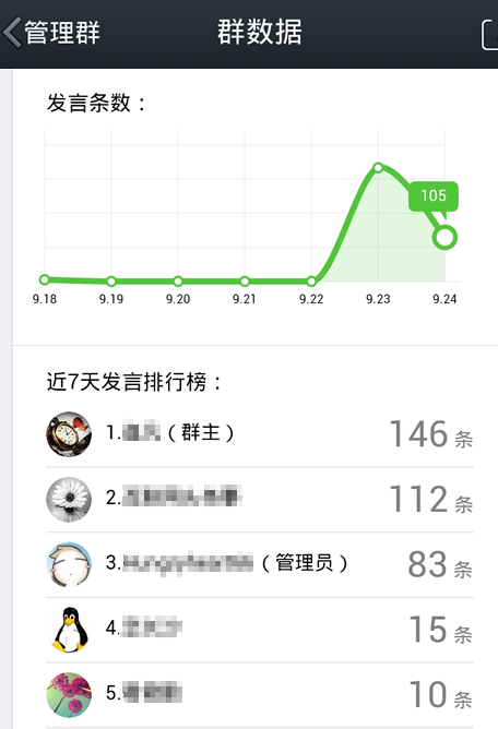 手機QQ群數據在哪 手機QQ群查看數據方法