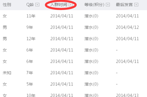 怎么查看QQ群成員是何時入群？QQ群成員入群時間查看方法