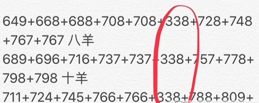 微信損友圈羊是干嘛的 微信損友圈羊的用途一覽