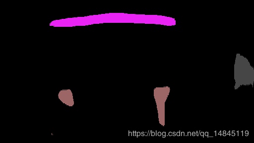 基于Android studio3.6的JNI教程之ncnn之語(yǔ)義分割ENet