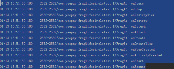 Android Fragment生命周期深入探究