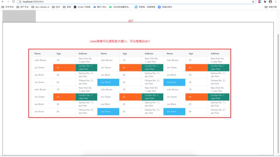 Vue實現div滾輪放大縮小