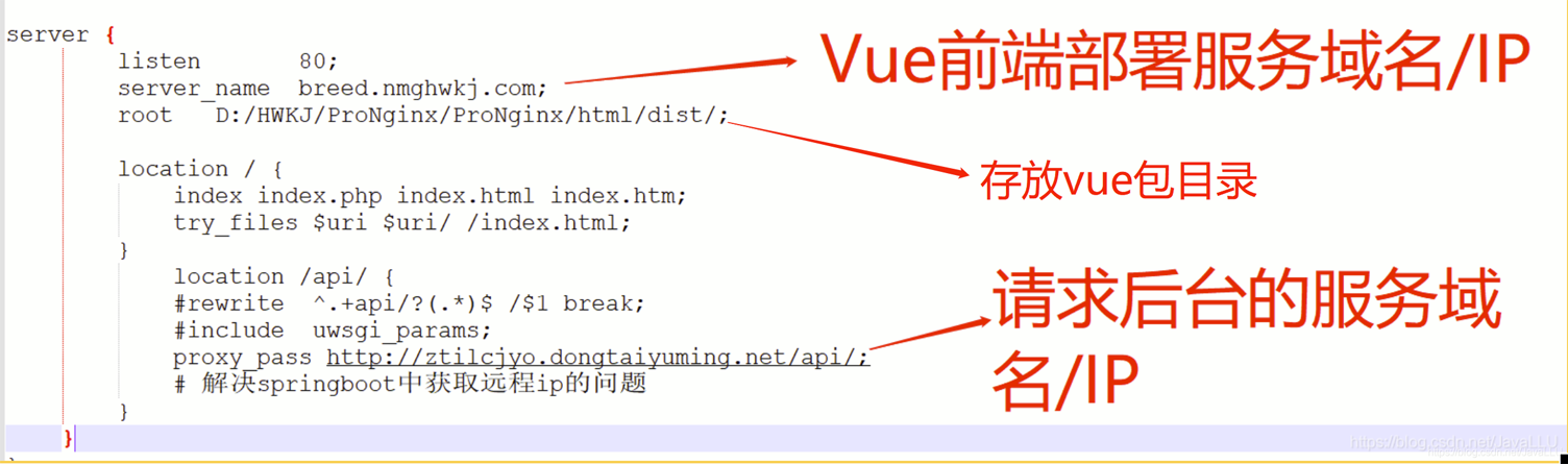 解決Vue+SpringBoot+Shiro跨域問題