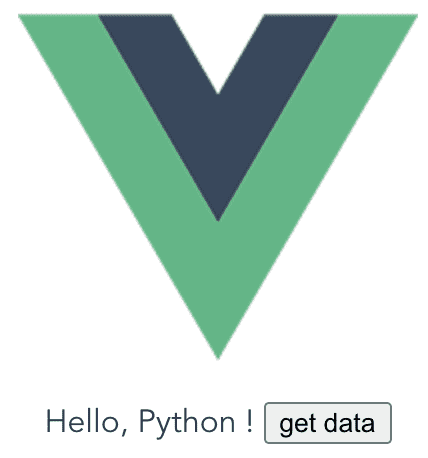 Vue和Flask通信的實現