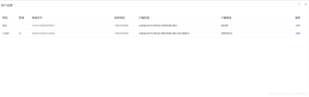 vue實現放大縮小拖拽功能