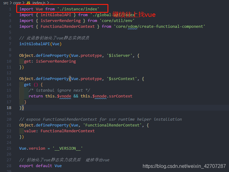 淺談vue首次渲染全過程