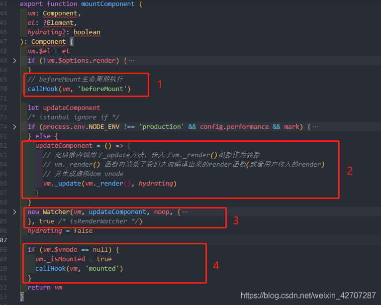 淺談vue首次渲染全過程