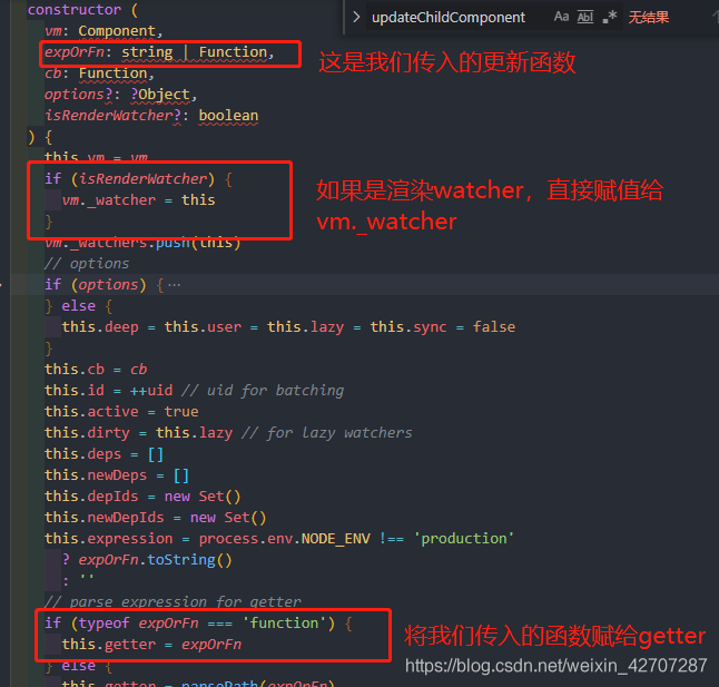 淺談vue首次渲染全過程