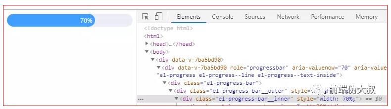 淺談Vue使用Elementui修改默認(rèn)的最快方法