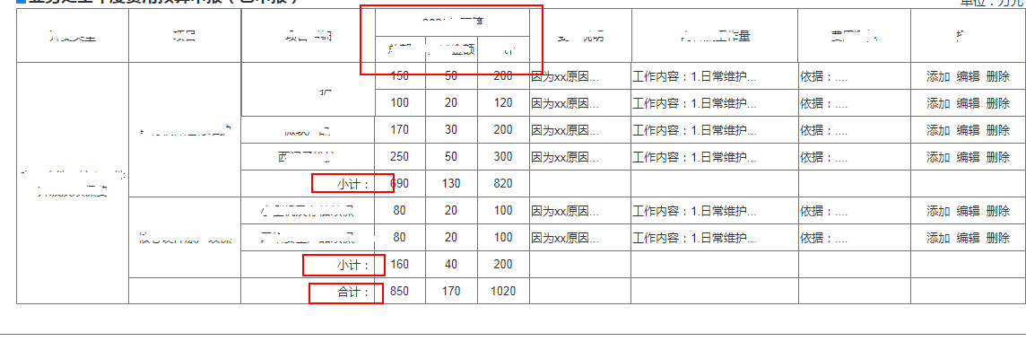 vue動態(tài)合并單元格并添加小計合計功能示例