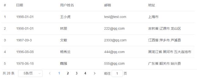 vue+Element-ui實現分頁效果