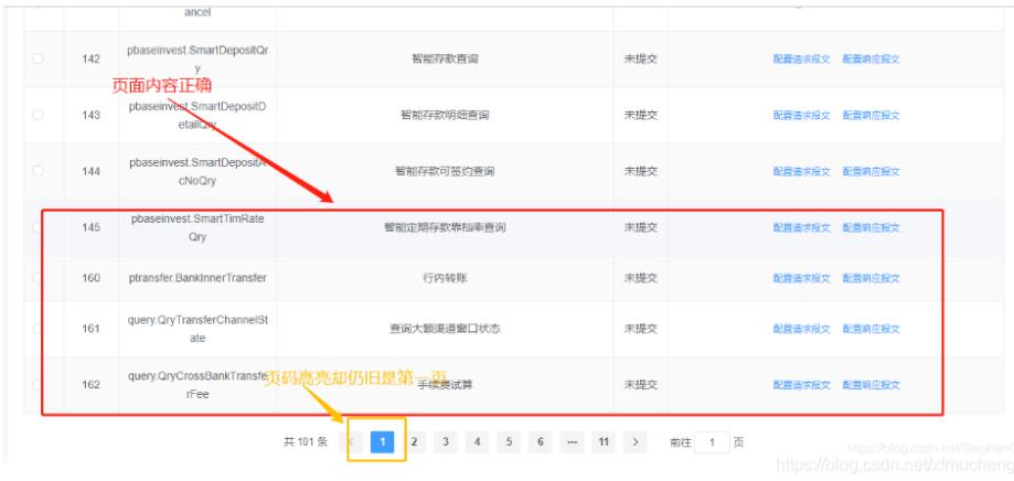 Vue 列表頁帶參數進詳情頁的操作(router-link)