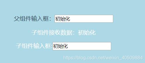 vue 解決provide和inject響應的問題