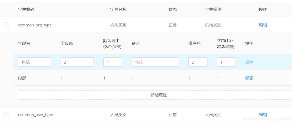 ant design vue嵌套表格及表格內部編輯的用法說明
