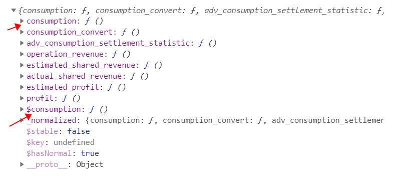 解決ant design vue 表格a-table二次封裝,slots渲染的問題