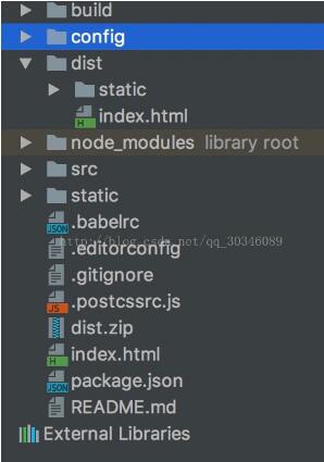 vue項(xiàng)目開啟Gzip壓縮和性能優(yōu)化操作