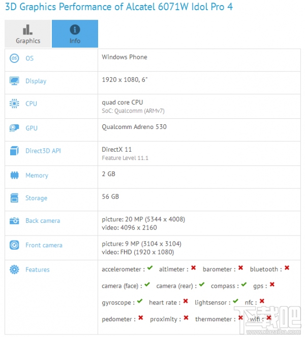 Win 10 Mobile登場!第二款支持指紋解鎖的Win 10 Mobile!