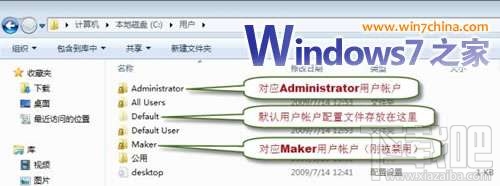 Windows7系統封裝教程（詳細圖解）
