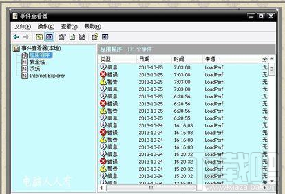 Win8系統(tǒng)藍(lán)屏提示錯(cuò)誤代碼0x00000019解決方法教程