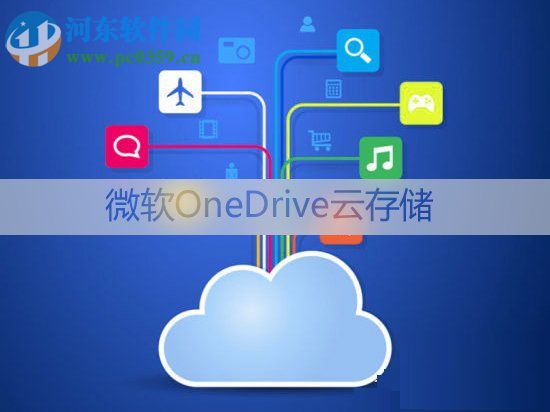 onedrive怎么卸載？win10卸載onedrive的方法